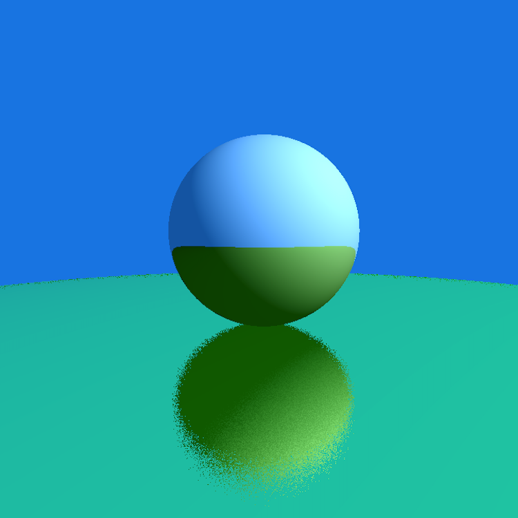 📷 Raytracing Project